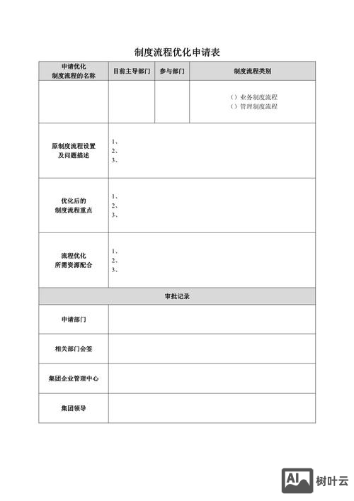 如何优化页面请求时间