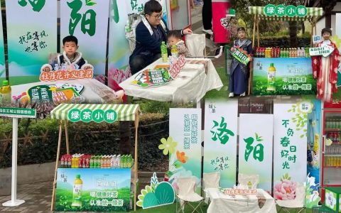 如何统一给所有内容添加logo？