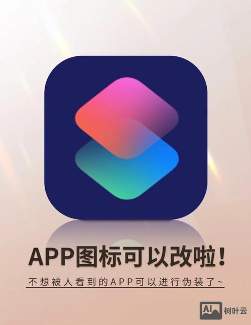 如何统一添加logo
