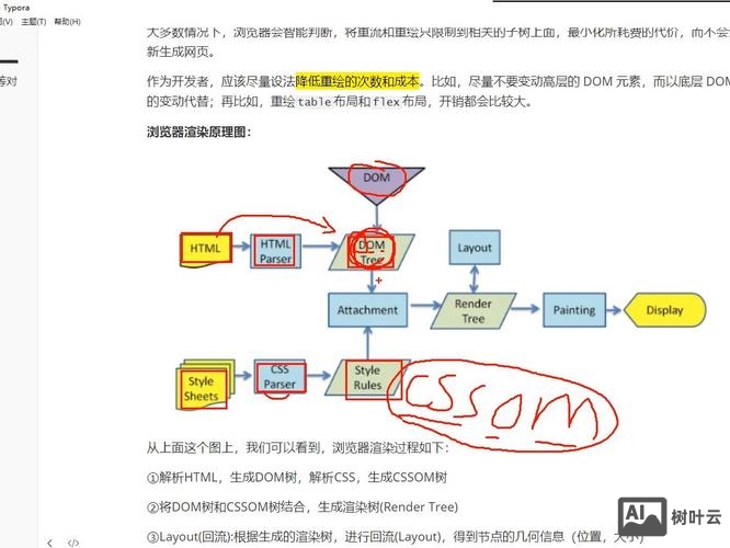 js特效如何使用方法