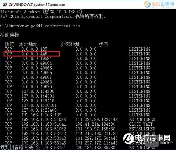命令行打开端口