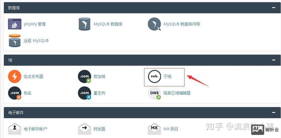 什么是子域 如何创建