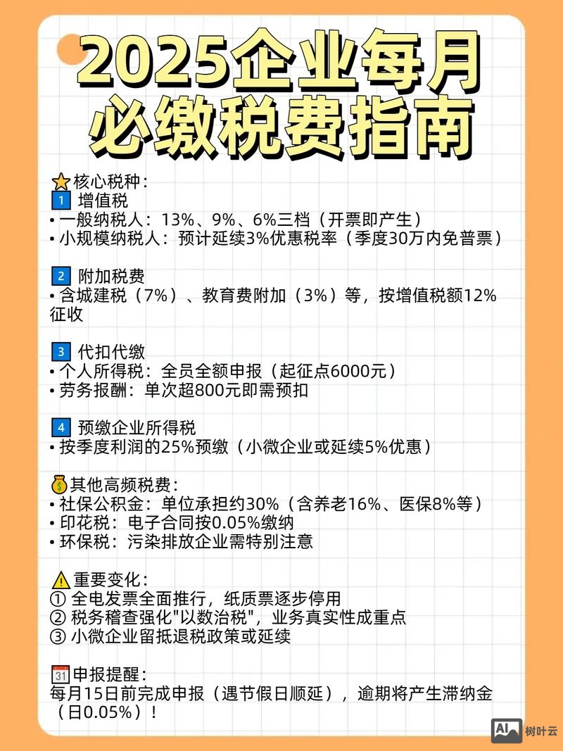 东莞网络公司如何交税