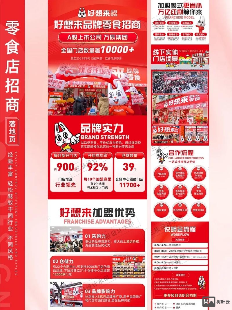 如何做落地页推广