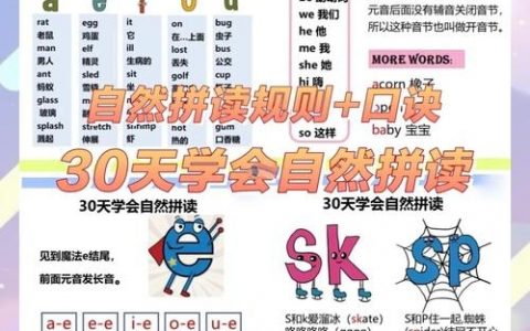 自然拼读如何准确解决单词重音问题？