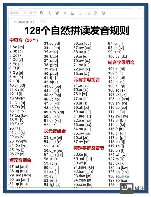 自然拼读如何解决重音