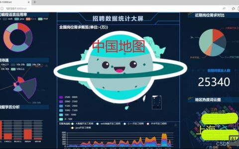 Python招聘岗具体要求有哪些？