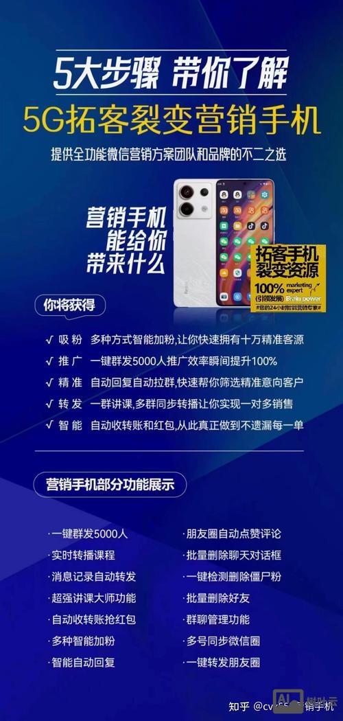 如何利用手机做营销