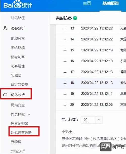 网站如何提高速度