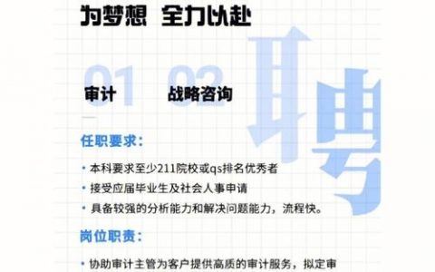 ponovopower招聘，具体岗位和要求是什么？