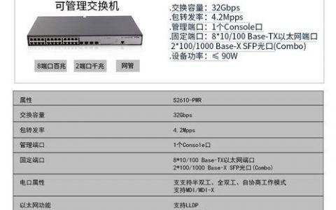 华3交换机常用命令有哪些?