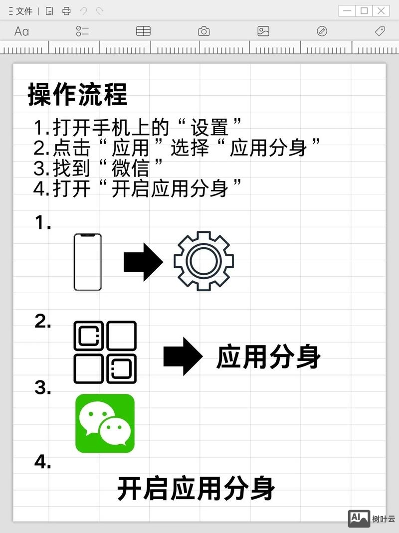 如何手机建微信平台