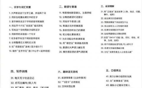 迈普常用命令有哪些？