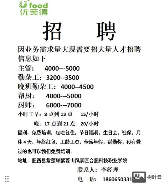 aicoin 招聘