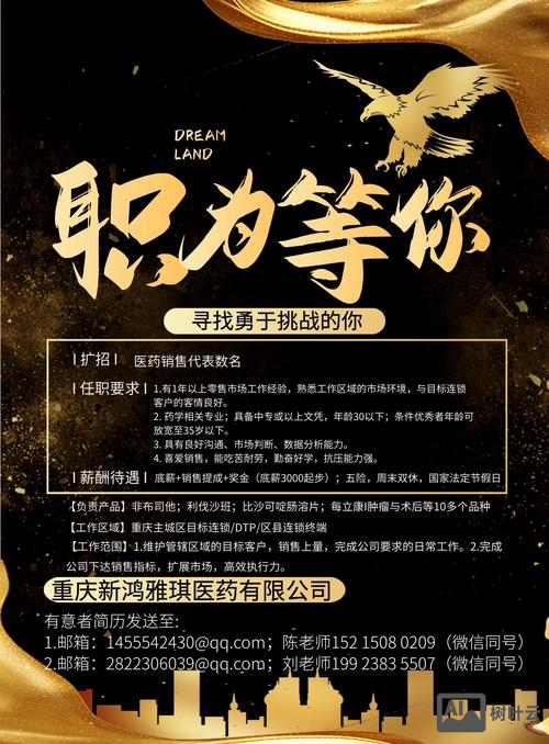 aicoin 招聘