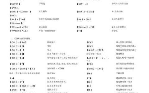 CorelDraw快捷键大全，哪些是高效必备的？