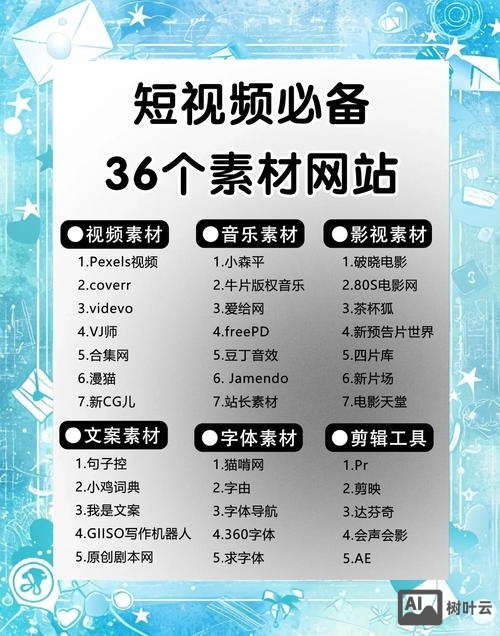 如何做个免费的网站