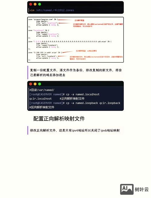 linux命令行设置dns