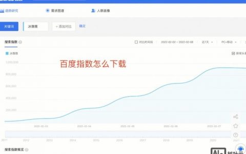 百度指数创建步骤有哪些？