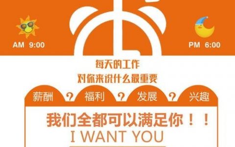 Indochino招聘有何具体要求或福利？