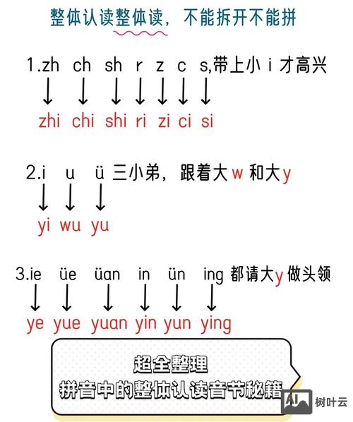 如何读准单音节