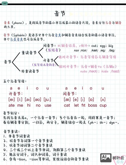 如何读准单音节