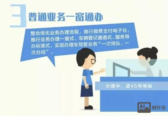 一窗通章程如何查看