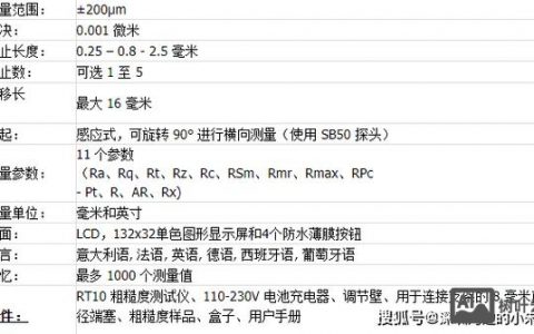 smi眼动仪校准步骤是什么？