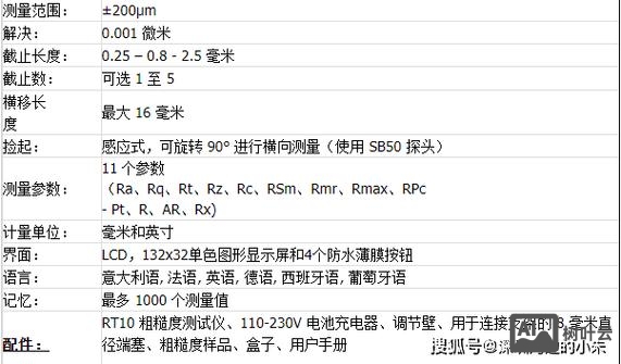 smi眼动仪如何校准