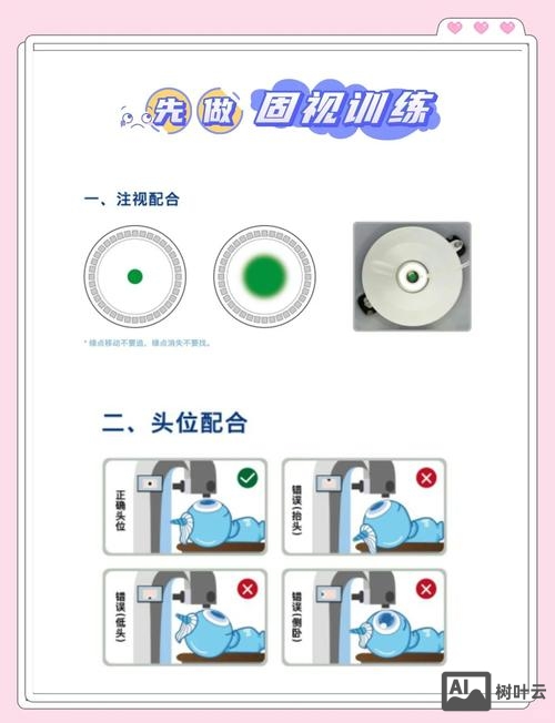 smi眼动仪如何校准