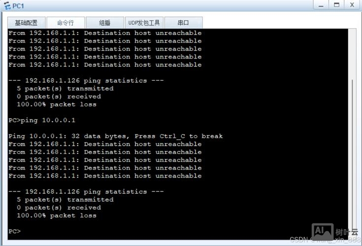 思科防火墙查看命令