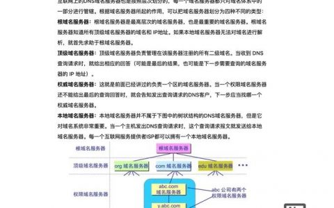 域名转服务商怎么操作？