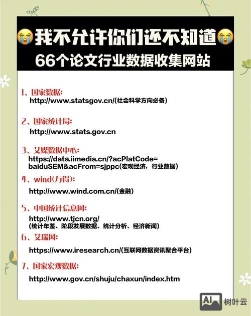 如何查找网站广告位