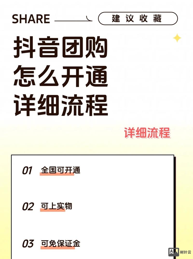 网站如何做团购