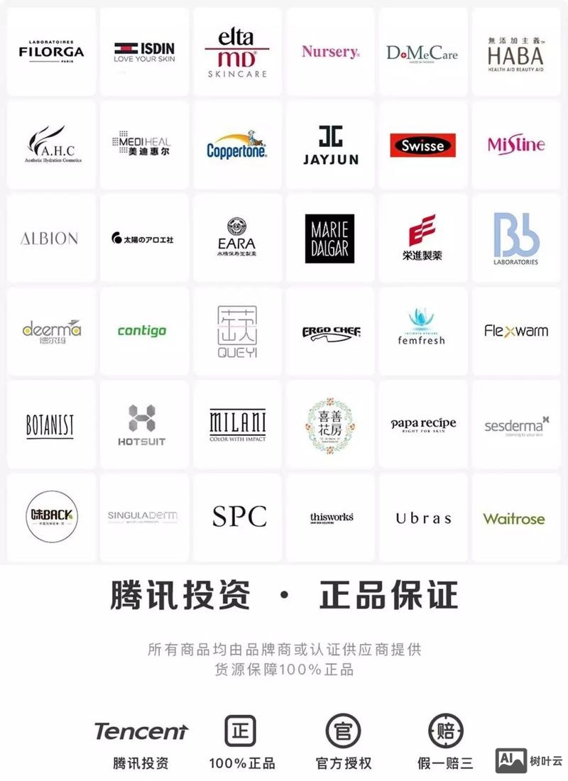 好获商城如何做