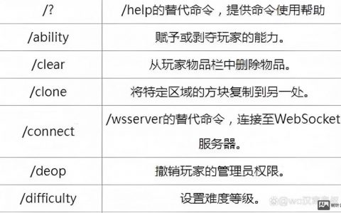 我的世界多世界命令怎么用？