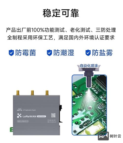 lorawan 招聘