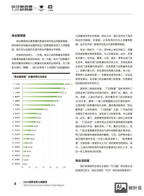 如何旅游预售产品核销率