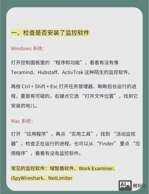 如何监控业务员whatsapp