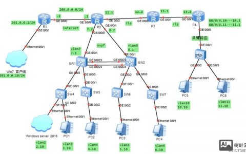 华为S3700配置命令有哪些常用操作？