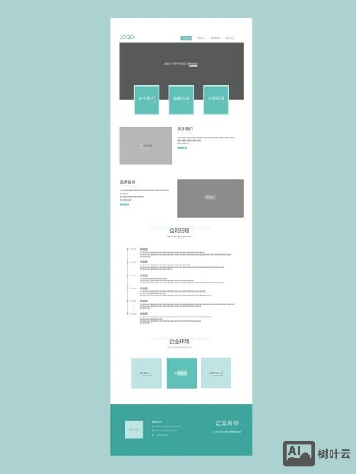 网页设计图片如何排版