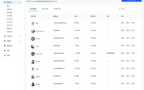 公司后台网站如何高效管理？