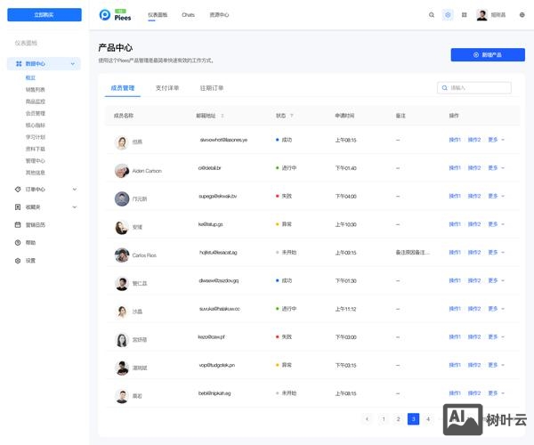 公司后台网站如何管理