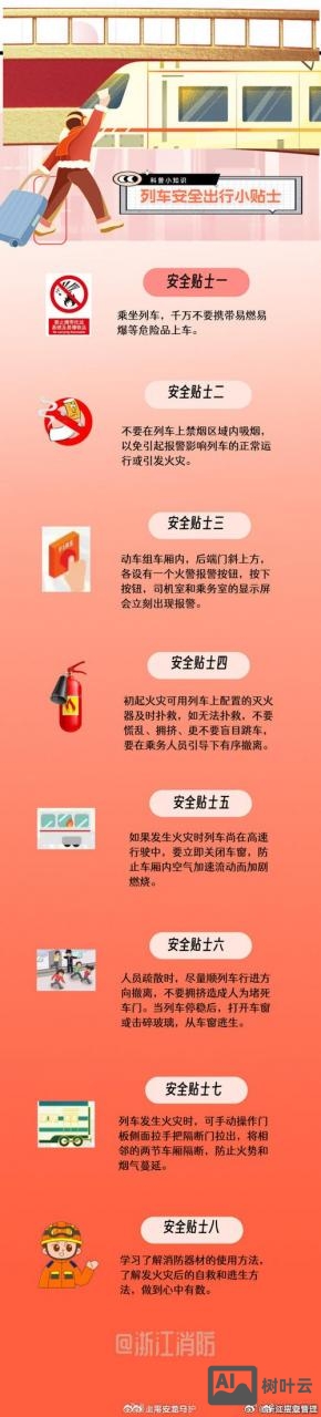 如何解除闭站保护