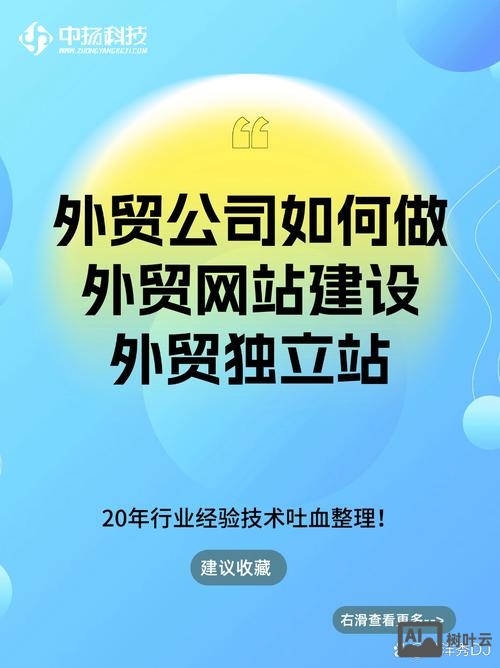 外贸公司如何取域名