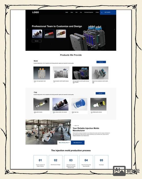 外贸公司如何取域名