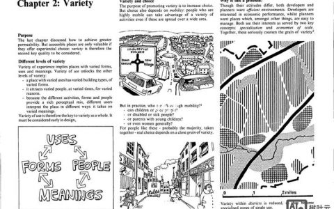 响应式设计如何适配多设备尺寸？