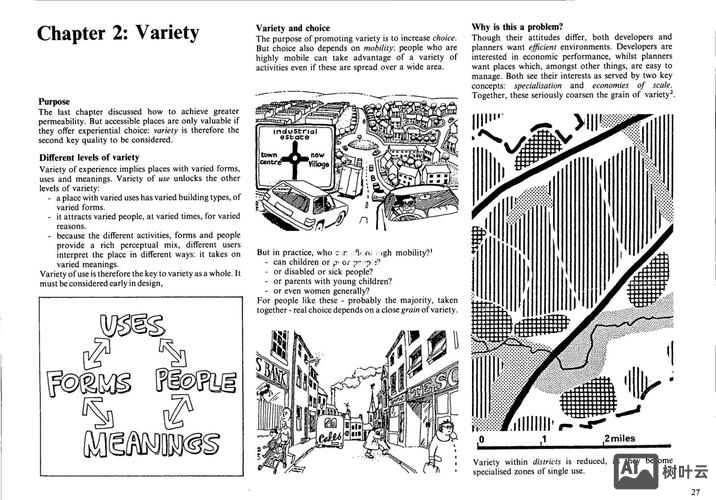 响应式设计如何设计