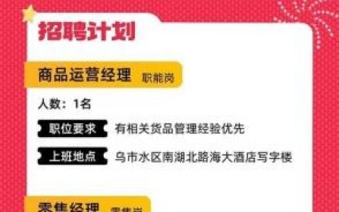 RTP招聘，岗位要求与薪资如何？