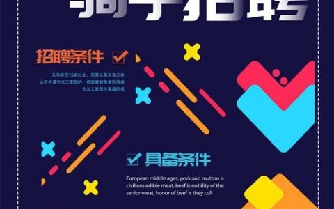 FastCo招聘，具体岗位和要求是什么？